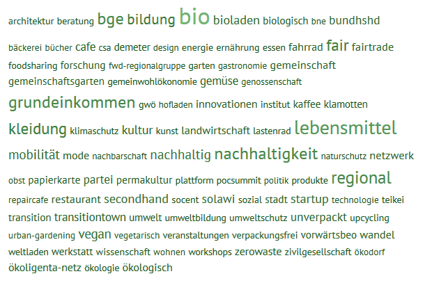 Beliebte Begriffe