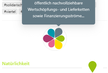 Bewertungen ausblenden